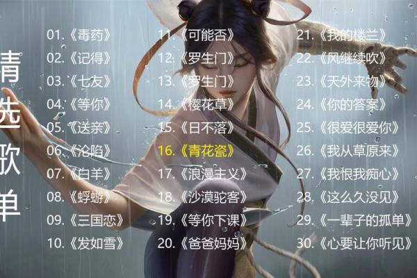 命若琴弦：徽音袅袅，生命的微妙乐章