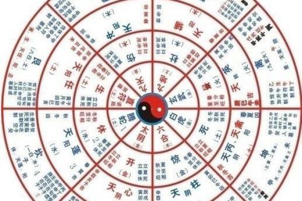 凌晨一点出生的人命运解析：解密你的个性与未来