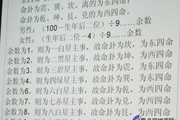男女命卦速查表的奥秘与应用，揭示运势与人生方向