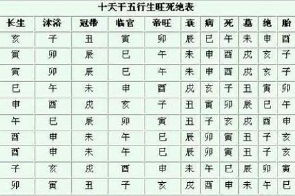 解密命理：探究“吉”字背后的深意与影响