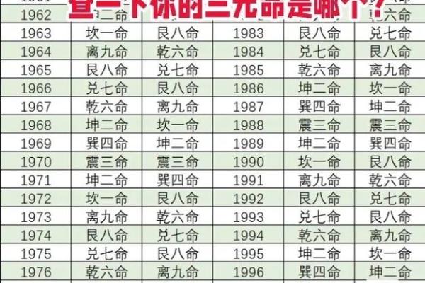 探索命挂坤命的深刻内涵与人生启示