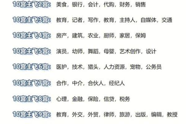 木命之人最适合从事的职业与生活建议探讨