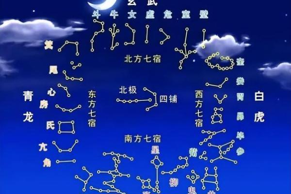 女命32岁：如何解读命理星象的深刻寓意