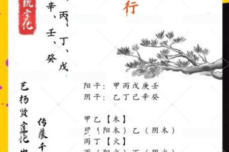 命理缺失在线查询:揭示你的命运之钥,让人生更美好!