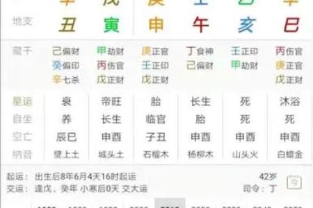 男命桃花运揭秘：不同大运中的桃花运解析与改善方法
