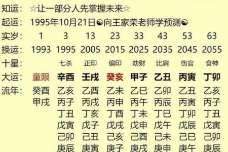 揭秘女命日柱绝：破解命理之谜，助你走向人生巅峰