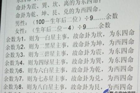 男女命卦速查表的奥秘与应用，揭示运势与人生方向