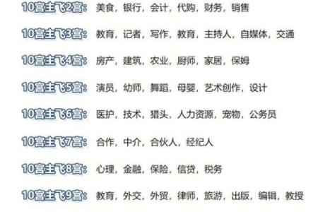 木命之人最适合从事的职业与生活建议探讨
