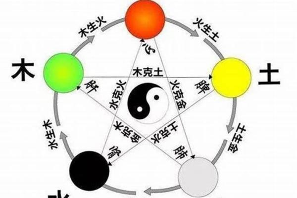 探寻六七年生火命之谜：他们的性格、运势与生活策略