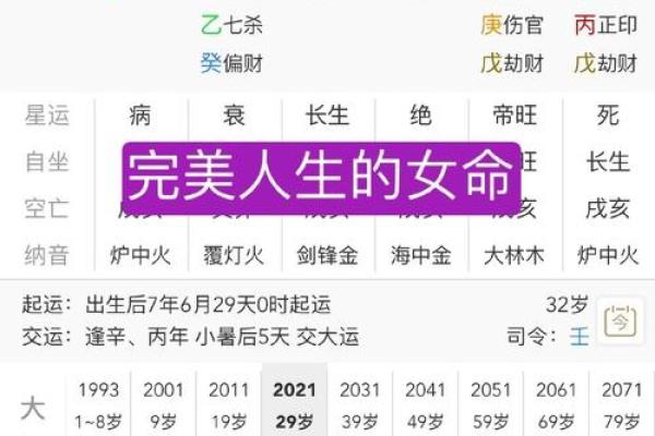 女命偏印为用，解读其命理奥秘与人生路径