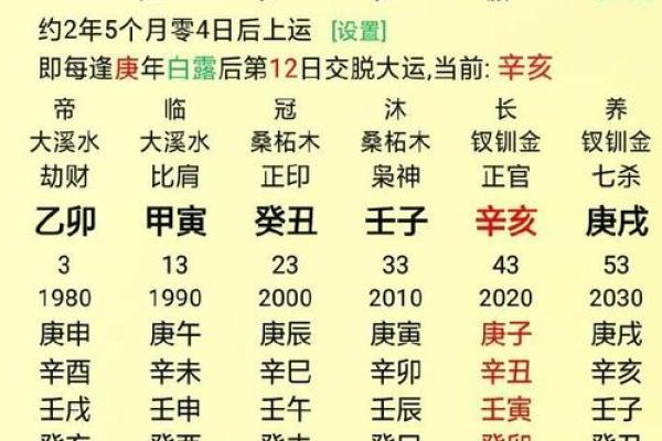 女命正印格身弱格解读与实际运势分析
