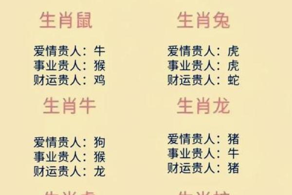 命局中的贵人：如何识别与善用你生命中的助力者