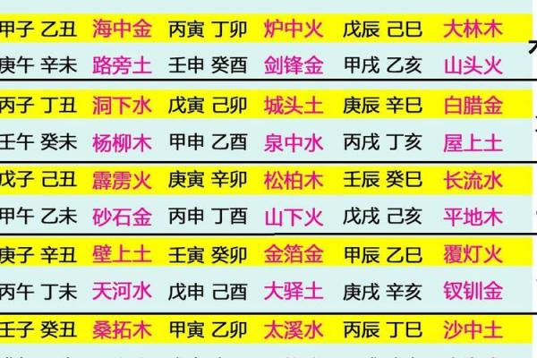 探索门的五行与水命的深厚联系