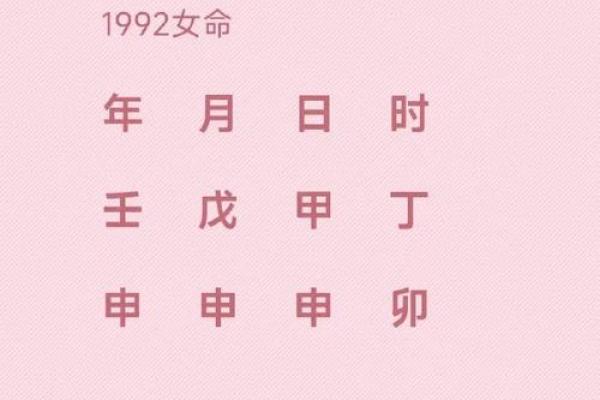 探秘壬申日女命：掌握命运之钥，开启人生新局面！