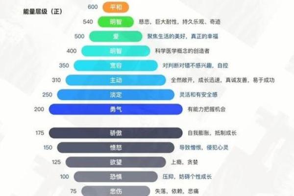 命局中的忌神揭示了什么？探秘命理的奥秘与智慧！