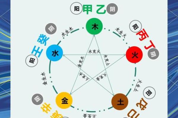 木命与金命的天作之合：相生相克的美妙关系