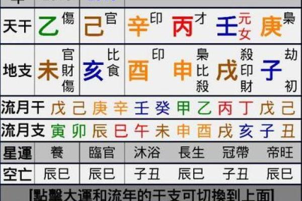 命理中的木命解析：探索木命人的特质与命运