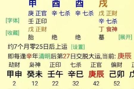 女命暗藏四个正印的深意与解析