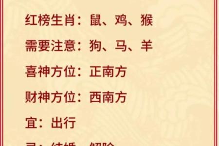 揭秘农历七月初四出生的命运与性格特征