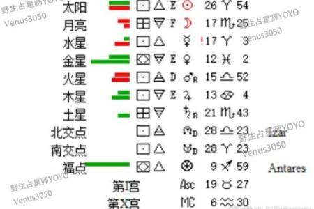 克父母的女孩命格分析:命运与性格的深度揭示
