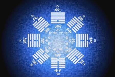 探秘坎命与东四命：命理学中的奥秘与应用