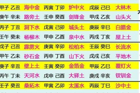 探索门的五行与水命的深厚联系