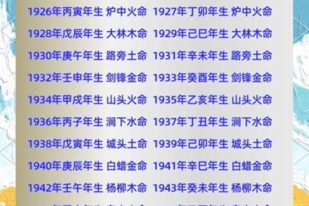 木命与金命如何选择合适的宝宝命理,打造幸福家庭