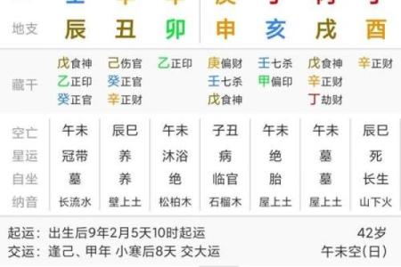 探秘壬申日女命：掌握命运之钥，开启人生新局面！