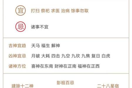 农历十二月出生的人五行命理解析与人生运势探秘
