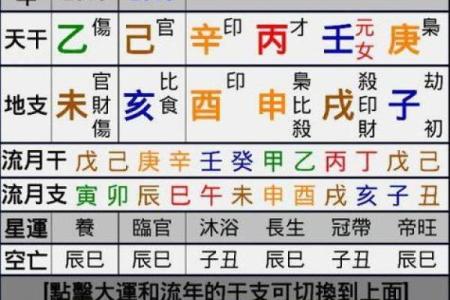 命理中的木命解析：探索木命人的特质与命运