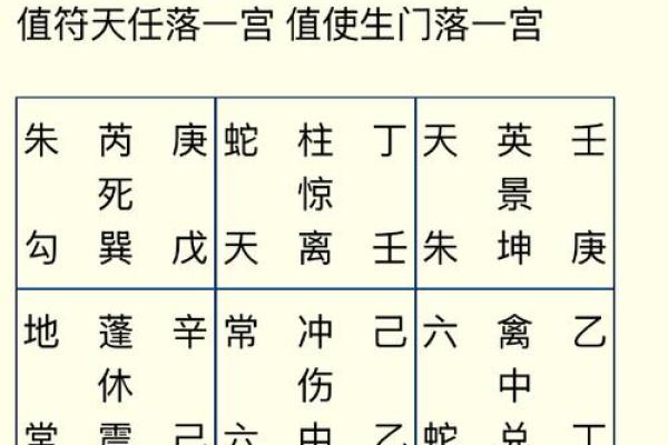 土五局男命运解析：理解其性格特点与生活轨迹