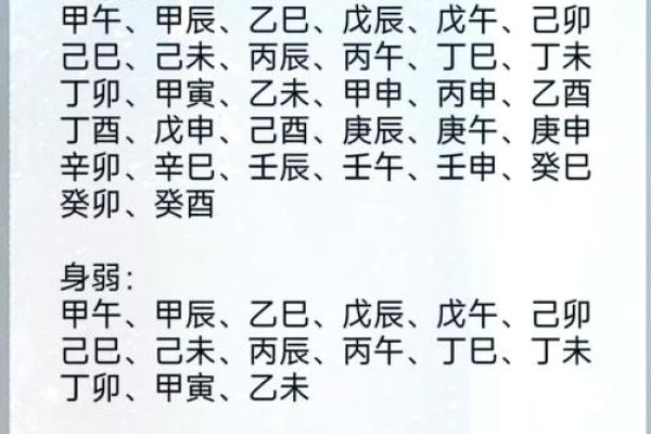 揭秘女命日柱带吊客的奥秘与影响