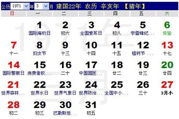 探索农历33年出生人的命理特征与人生指南