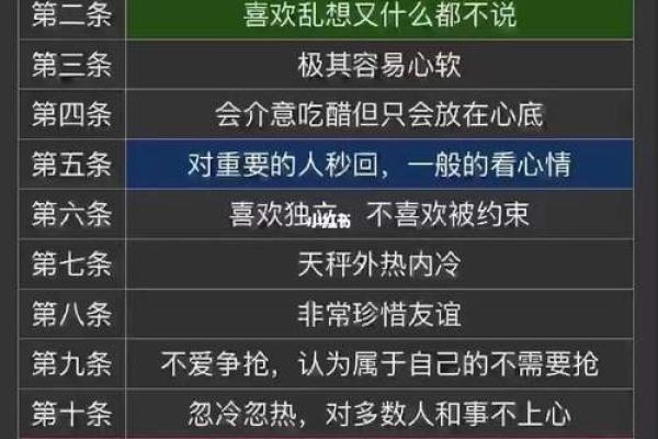 揭秘女孩命格：如何从八字看出她的未来与性格