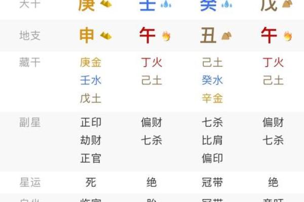 揭开命理之谜：男命中的印与官究竟意味着什么？
