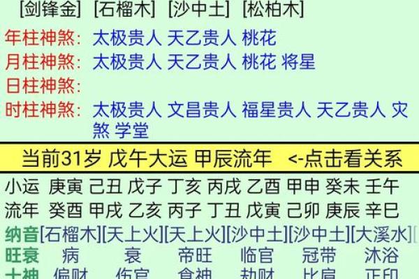 当命局配偶宫被冲时，感情会如何变化？深度解析！