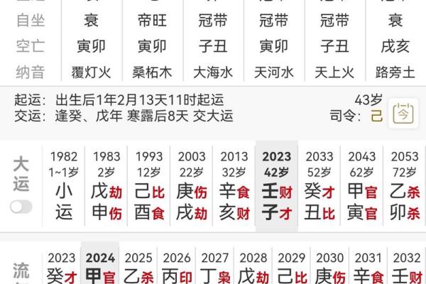 女命有钱的八字特点：揭示财富背后的秘密与智慧