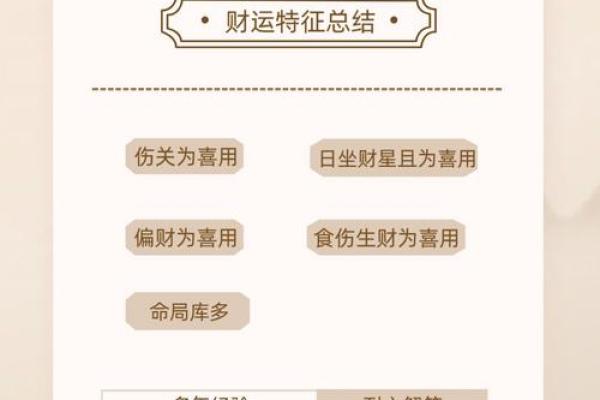 女命有钱的八字特点：揭示财富背后的秘密与智慧