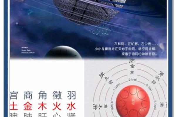 探索美国五行命格与个性发展的奥秘