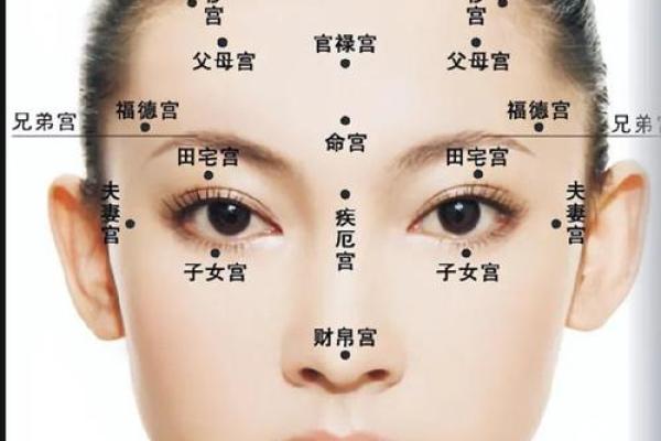 女人的脸型与命运：你是否了解自己的命理秘密？