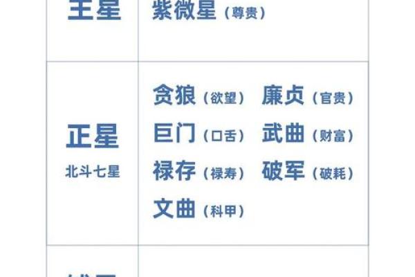 九月出生的你：五行命格解析与运势提升秘籍