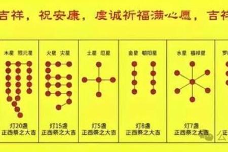探索九星照命的神秘拜品