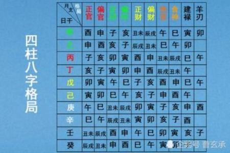 探秘木命八字：了解其独特性与生活启示