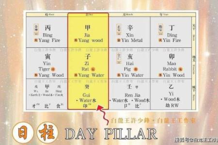 揭秘女孩命格：如何从八字看出她的未来与性格