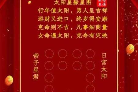 探秘九星照命:从命宫看每个星象的奥妙与影响
