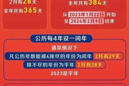 农历三月十四出生:探索命运与个性的奥秘