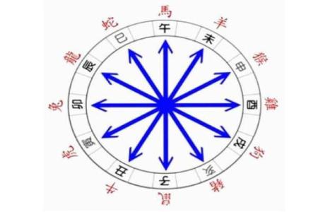 解读命犯流霞：命理中的神秘象征与人生启示