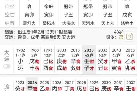 女命有钱的八字特点：揭示财富背后的秘密与智慧