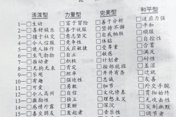 武曲命主性格特征探秘：坚韧、思辨与情感的交织