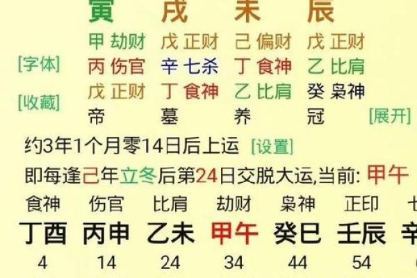 命局五行冲大运的深刻含义与实用启示